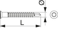 Schrauben