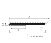 4055032335565