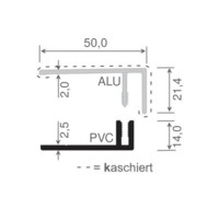 4055032608263