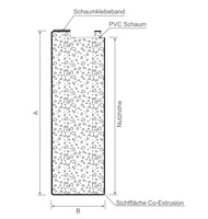 Menke Veka-Bodeneinstand 200 mm SK Lg. 6,50 m Weiß  - PVC Schaumfür 70er & 76er & 82er
