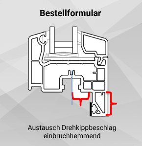 Austausch Drehkippbeschlag einbruchhemmend